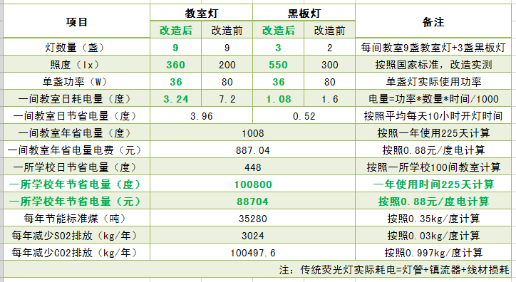 心形馬口鐵盒