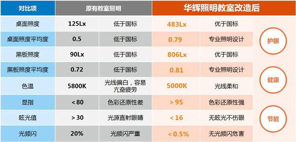 曲奇餅干鐵罐包裝